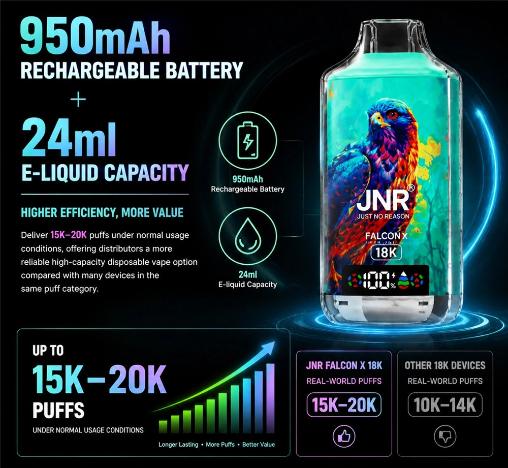 JNR Falcon X 18000 puffs disposable vape with 950mAh rechargeable battery and 24ml e-liquid capacity