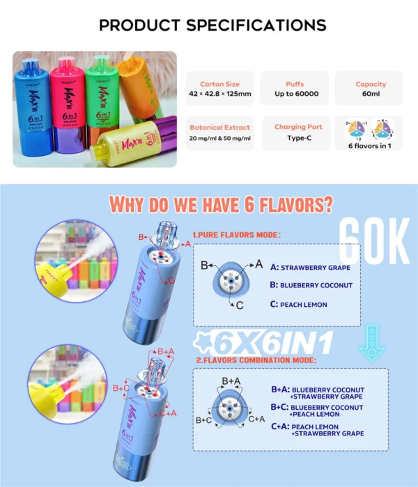 Best quality 60k Vape in 2025 New