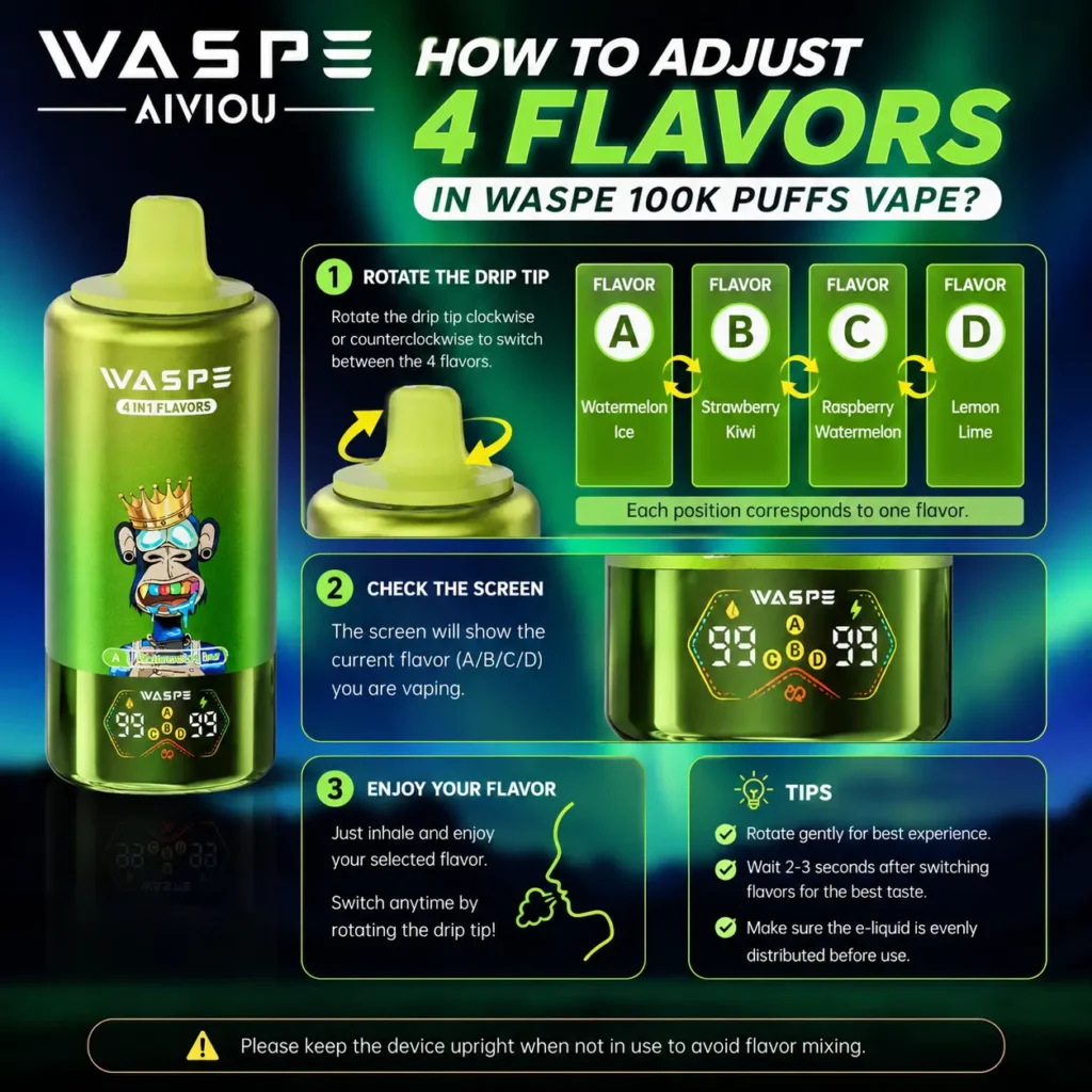 How to Adjust 4 Flavors in Waspe 100K