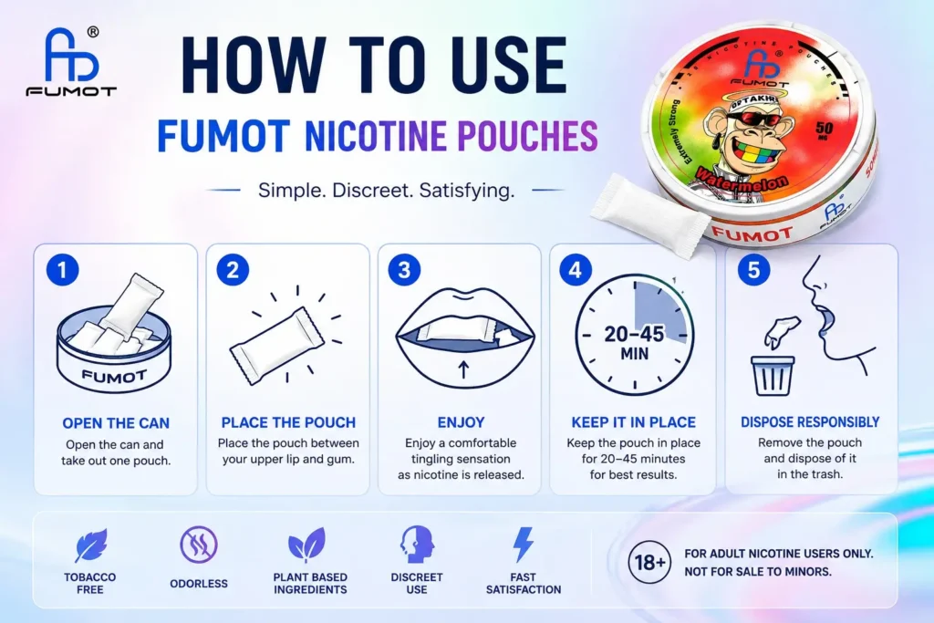comment utiliser les sachets de nicotine FUMOT