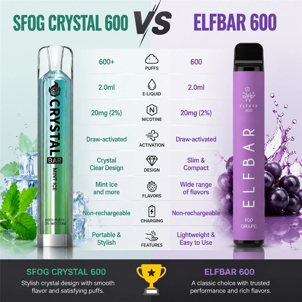 Crystal 600 VS ELFBAR 600