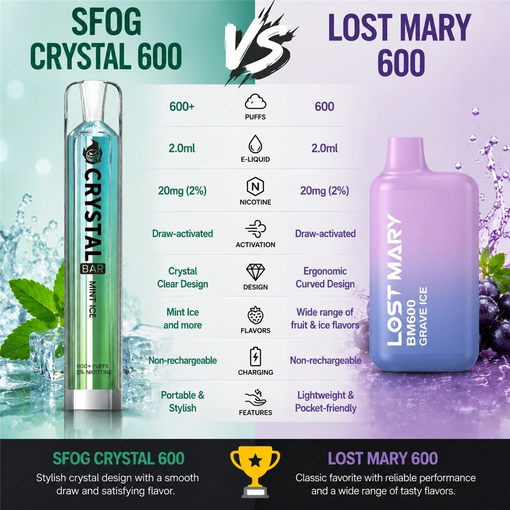 Crystal 600 VS Lost Mary 600