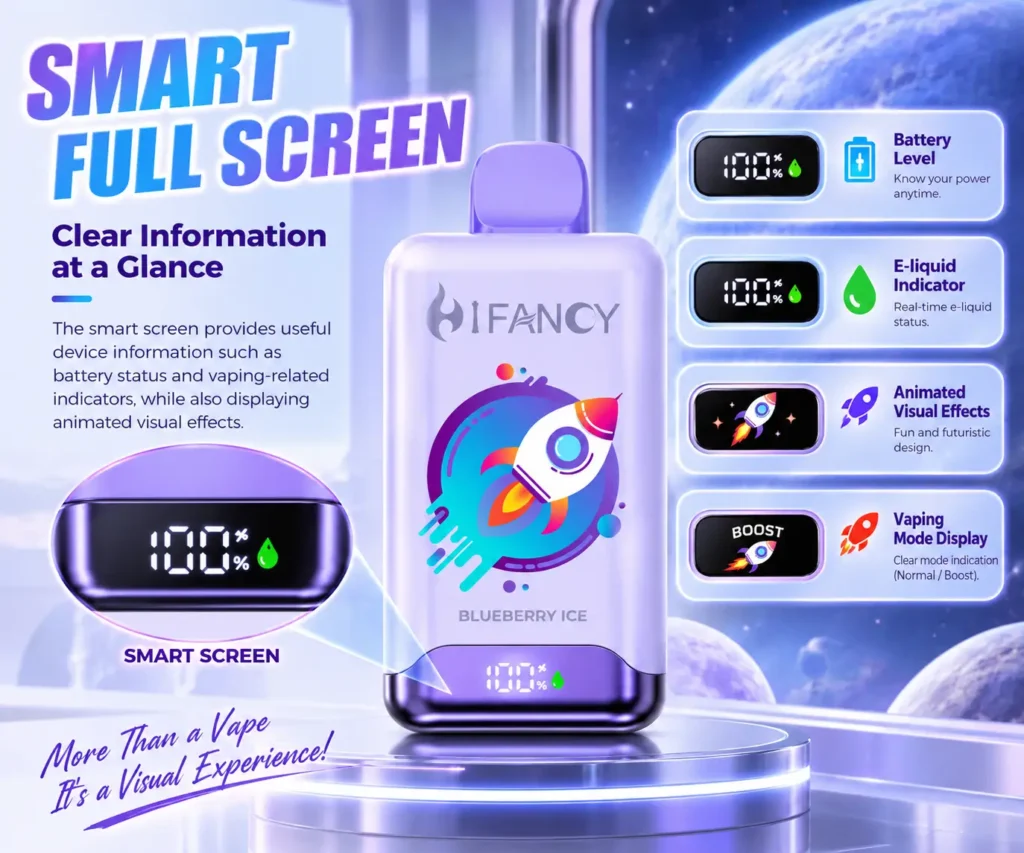 Smart Full Screen on HIFANCY Space 50K show