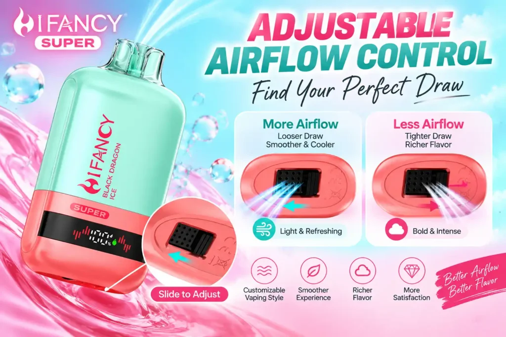 How to adjust Hifancy 70k airflow